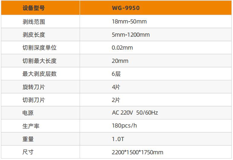 9950大平方裁線剝線機(jī)參數(shù)