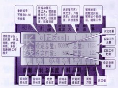 <b>全自動電腦剝線機參數(shù)設置大全</b>