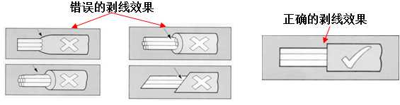 氣動剝線機剝線效果圖片